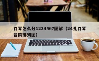 口琴怎么分1234567图解（24孔口琴音阶排列图）