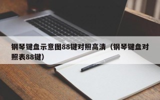 钢琴键盘示意图88键对照高清（钢琴键盘对照表88键）