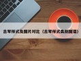 古琴样式及图片对比（古琴样式类别图谱）