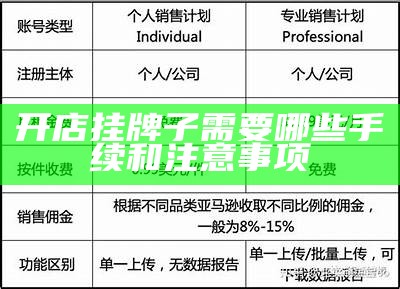 开店挂牌子需要哪些手续和注意事项