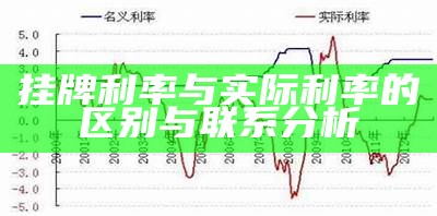 挂牌利率与实际利率的区别与联系分析