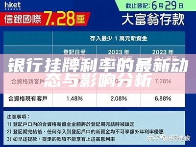 银行挂牌利率的最新动态与影响分析