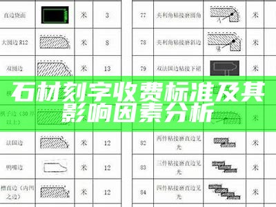 石材刻字收费标准及其影响因素分析