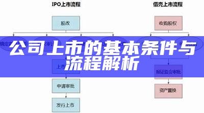 公司上市的基本条件与流程解析