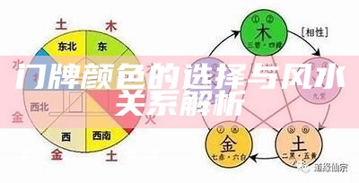 门牌颜色的选择与风水关系解析