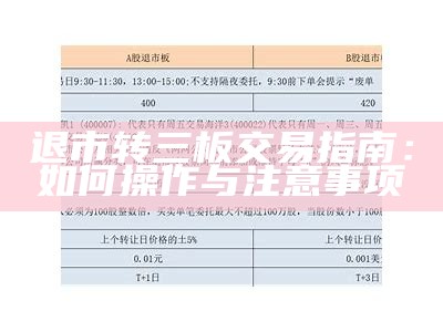 退市转三板交易指南：如何操作与注意事项