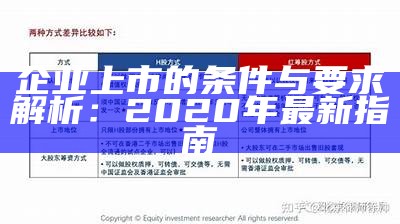 企业上市的条件与要求解析：2020年最新指南