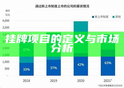 挂牌项目的定义与市场分析