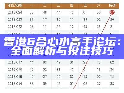 香港6合心水高手论坛：全面解析与投注技巧