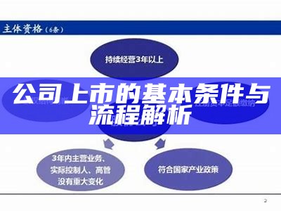 公司上市的基本条件与流程解析