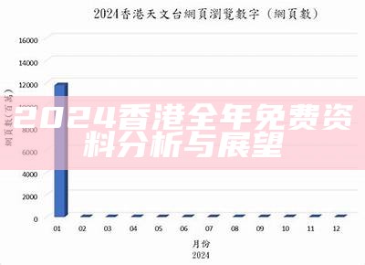 2024香港全年免费资料分析与展望