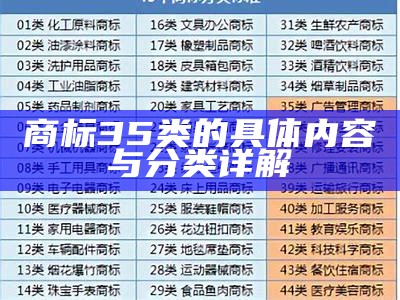 商标分类中的第30类具体包含哪些商品和服务