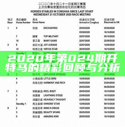 2020年第024期开特马的精彩回顾与分析