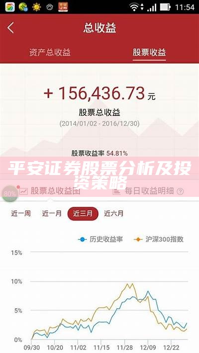 平安证券股票分析及投资策略