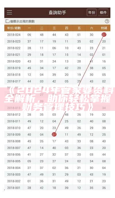 《2024年管家婆资料全解析，助你轻松掌握财务管理技巧》