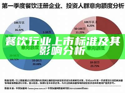 餐饮行业上市标准及其影响分析