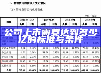 公司上市需要达到多少亿的标准与条件