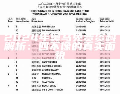 2024年奥马免费资料解析：四不像的真实面貌