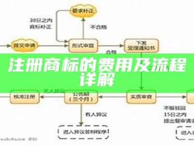 注册商标的费用及流程详解