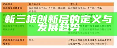 新三板创新层的定义与发展趋势