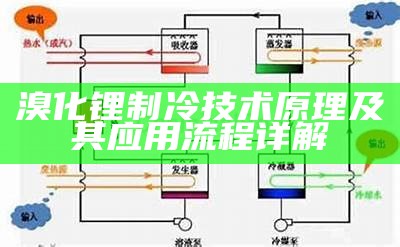 溴化锂制冷技术原理及其应用流程详解