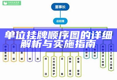 单位挂牌顺序图的详细解析与实施指南