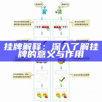 挂牌解释：深入了解挂牌的意义与作用