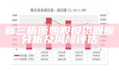 新三板原始股投资回报分析及风险评估