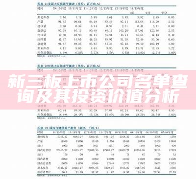 新三板上市公司名单查询及其投资价值分析