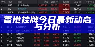 香港挂牌今日最新动态与分析