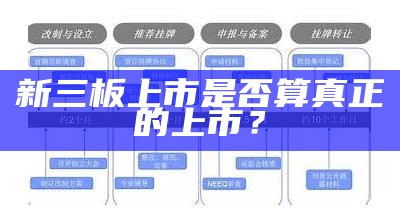 新三板上市是否算真正的上市？