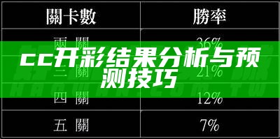 cc开彩结果分析与预测技巧