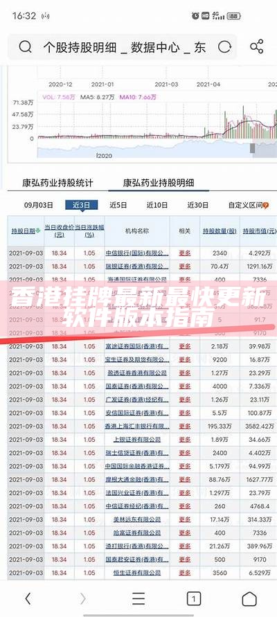 香港挂牌最新最快更新软件版本指南