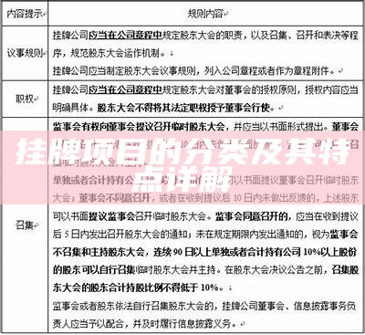 挂牌项目的分类及其特点详解